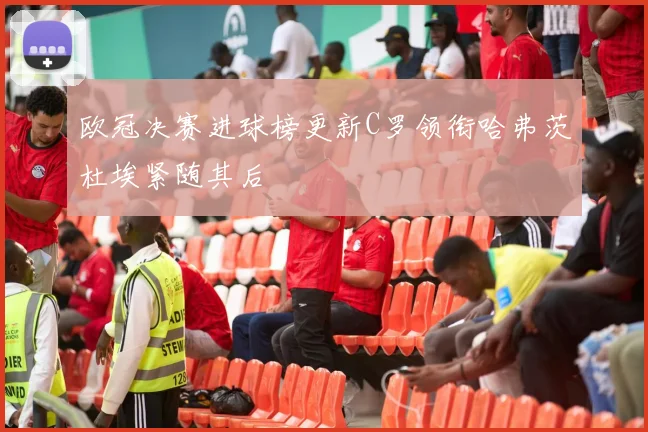欧冠决赛进球榜更新C罗领衔哈弗茨杜埃紧随其后